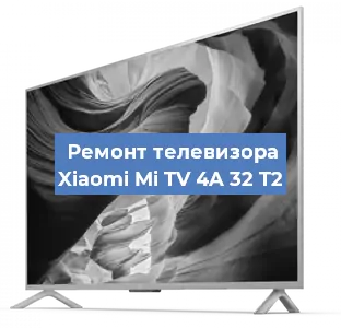 Замена материнской платы на телевизоре Xiaomi Mi TV 4A 32 T2 в Волгограде